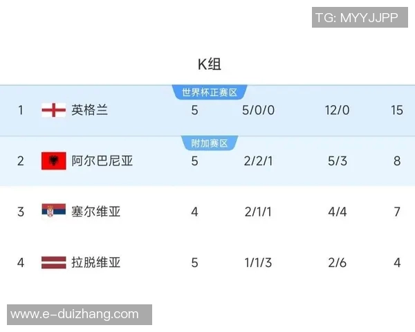 2019年10月12日挪威与西班牙激战成平精彩回顾与分析