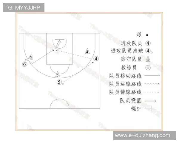 西安篮球队在欧锦赛中的默契配合与战术分析 西安篮球队在欧锦赛中的默契配合与战术分析